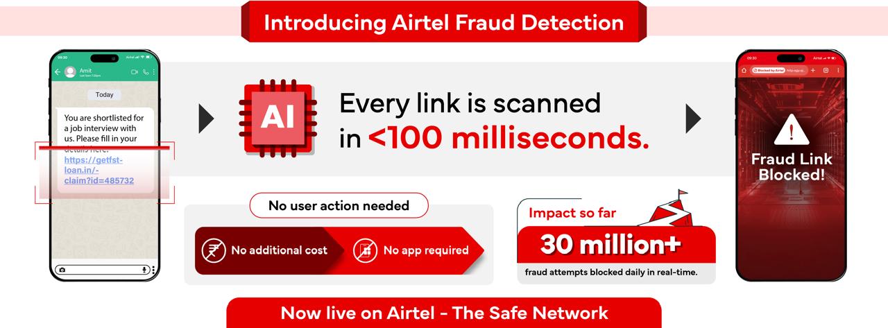 Airtel Cracks Down on Online fraud.jpg